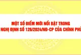 Nghị định số 126/2024/NĐ-CP của Chính phủ: Quy định về tổ chức, hoạt động và quản lý hội