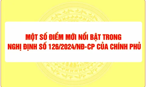 Nghị định số 126/2024/NĐ-CP của Chính phủ: Quy định về tổ chức, hoạt động và quản lý hội